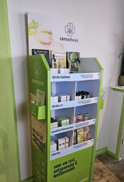 Gepersonaliseerde Display